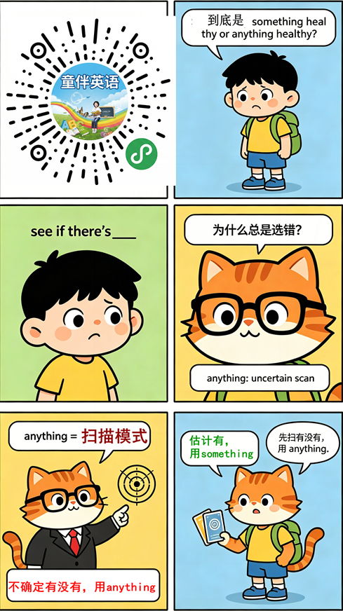 anything vs something 对比