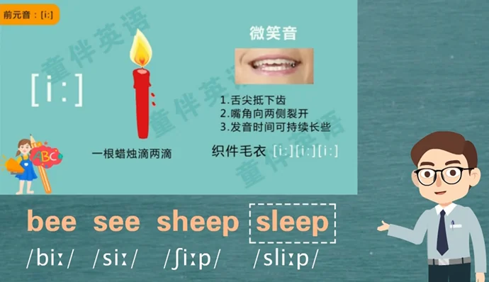 音标助记卡示例
