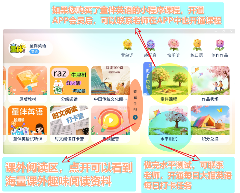 课外阅读与更多功能