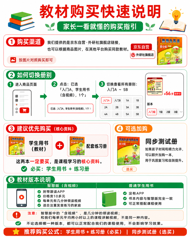 青少版新概念教材购买快速说明